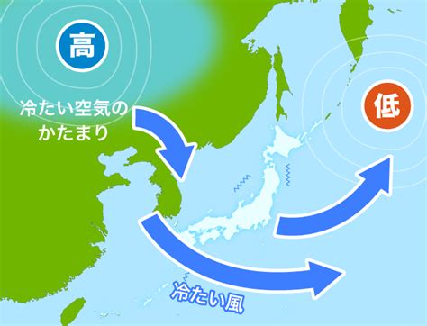 西高東低|西高東低とは 冬型の気圧配置と風向きは？日本海側。